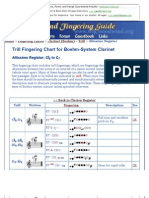 Clarinet - Altissimo Register - Trill Fingering Chart For Boehm-System Clarinet - The Woodwind Fingering Guide