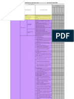 Matriz de Compatibilidad de Equipamiento