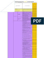 Matriz de Compatibilidad Turistica-Habitacional