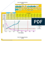 Control Valve Sizing - Liquid