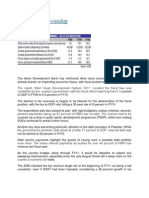 ADB's Fiscal Roundup: FRIDAY, 08 APRIL 2011 10:08