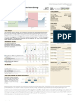 Uupt Powershares DB 3X Long Us Dollar Index Futures Exchange Traded Notes