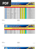 1 Cni Juvenil D