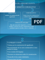 Diapositivas Lineamientos Curriculares