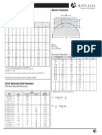 Keyway Sizing Chart