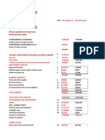 Balance Sheet: As at June 30,2011