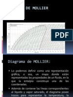 Diagrama de Mollier - Marco