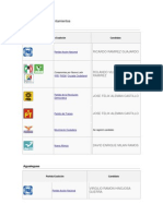 Candidatos A Los Ayuntamientos Diputados Locales