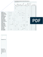 Tabla de Pbas Bioquimicas