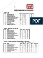 SCA Boulder Ing League U17 2012 Round (1+2) v.1.0