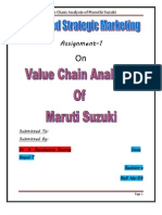 Value Chain Analysis of Maruthi Suzuki