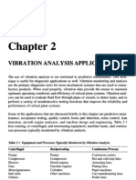 Vibration Analysis Applications: 2.1 Equipment and Processes Typical0 Monitored by Viiration Analysis