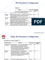 Major HO Parameters Configuration: (Handover Control Table) - 1