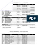 ZF Gearbox