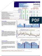 Pacific Grove Homes Market Action Report Real Estate Sales For May 2012