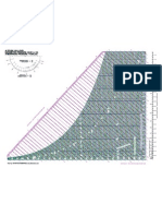 Carta PSICROMETRICA BTU, LB, ºF