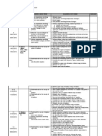 School: SM Agama Kota Tinggi Subject: Mathematics Form: 2