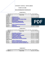 R2004 (3-8 Sem IT)