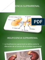 Insuficiencia Suprarenal