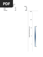 Minumum Capacity Largest: Chiller Type Capacity Range (RT)