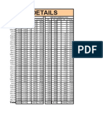 Latest Pay Scale Calculations For Haryana Employees