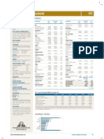 Franklin India Taxshield FIT: Portfolio