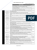 2009 Bible Mem ESV