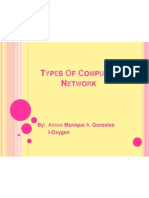 Types of Computer Network