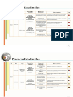 Ponencias Estudiantiles - Final