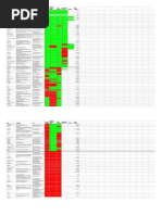 Twitter Sentiment - Resources