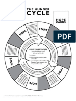 Hunger Cycle Board Game