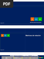 Metodologia Duis