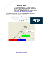 ENVI Tree Classifier