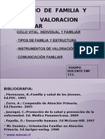 Estudio de Familia e Instrumentos