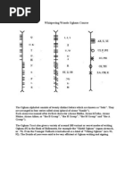 Ogham Course