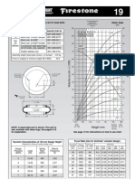 Description Assembly Order No.: Static Data