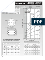 Static Data Description Assembly Order No