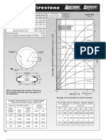 Static Data Description Assembly Order No