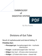 Embriology of Digestive System: by Rita Rosita