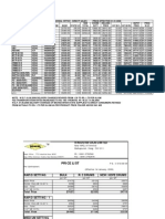 Price List of Bitumen HPCL 01-01-2009
