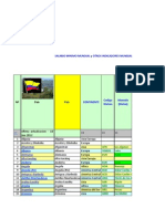 Indicadores Calidad de Vida - Mundial - 2012