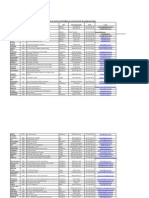 Liste Des Entreprises Eligible