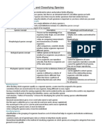 Biology Chapter 1 Notes (Grade 11)