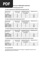 53.income Tax Compliance Check List