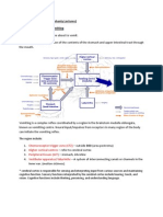 Antiemetics