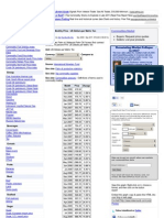 Www-Indexmundi-com Palm Oil 5y