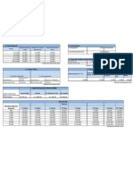 Dep Rates 2010