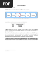 Anhídrido Ftálico - Estudio de Mercado (Protoensayo)