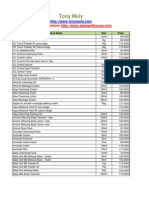 Pricelist TONY MOLY Korea