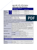 Tek 465, 475, 475a Specs